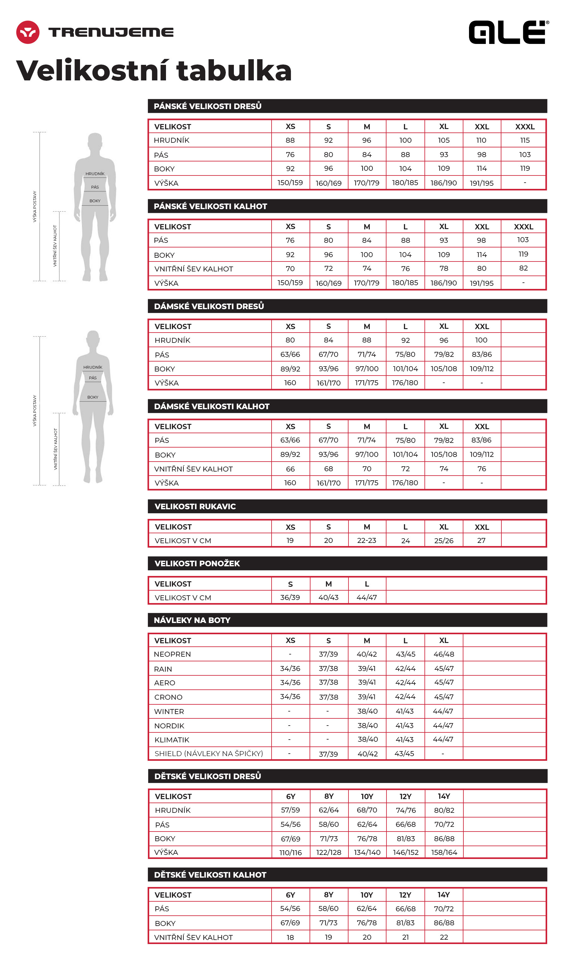 Velikostní tabulky pro cyklistické oblečení Alé Cycling