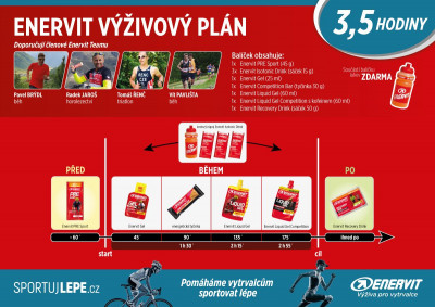 ENERVIT výživový plán na 3,5 hodiny