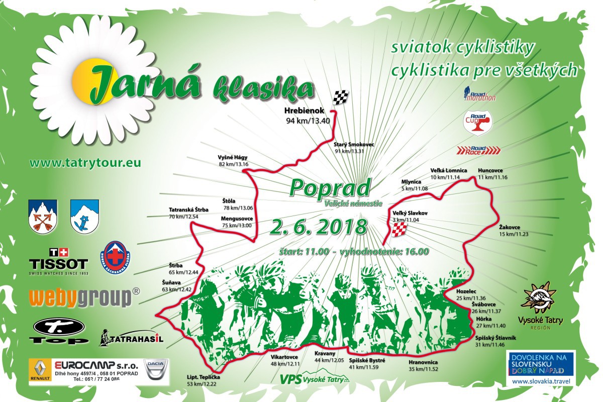 Jarná klasika 2018