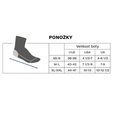 Ponožky SANTINI Puro Orange Fluo - 36-39