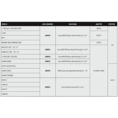 Stojan Ursus Mini stredový 16"-24"