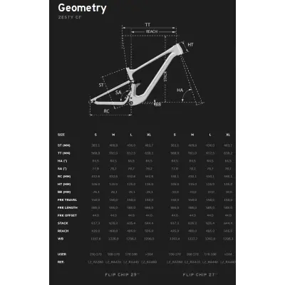 LAPIERRE Zesty CF 8.9 Empire Green