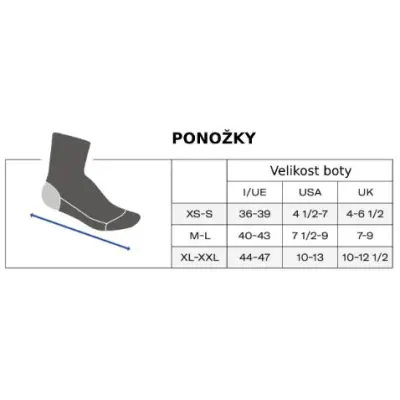 Ponožky SANTINI TDF Best climber - XS/S