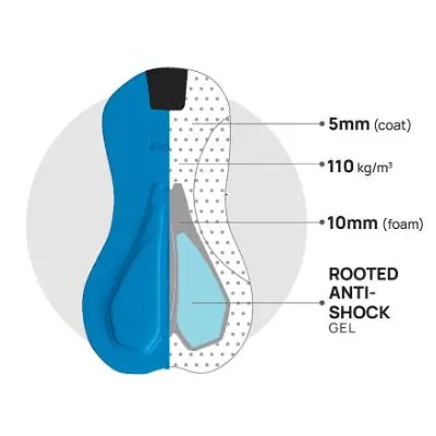 Kraťasy s trakmi SANTINI Cargo Black