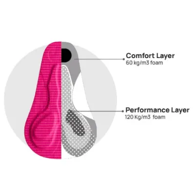 Dámske kraťasy s trakmi SANTINI Cargo Green
