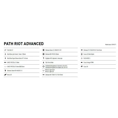 GHOT Path Riot Advanced