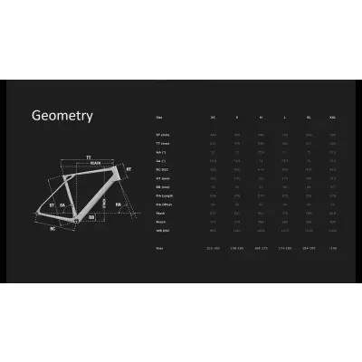 LAPIERRE Pulsium 6.0 AX Gravity Grey