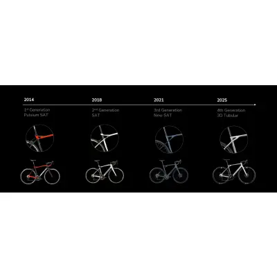 LAPIERRE Pulsium 6.0 AX Gravity Grey