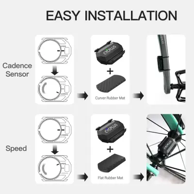 Čidlo kadence a rychlosti Cycplus C3