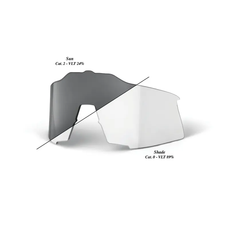 SPEEDCRAFT Replacement Lens - Photochromic Clear/Smoke