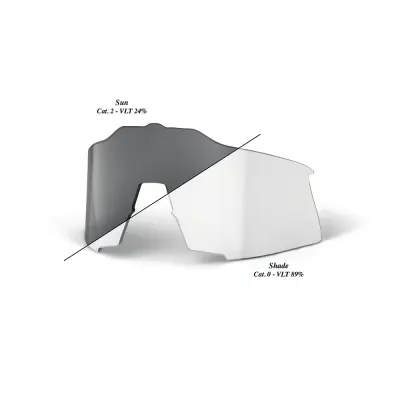 SPEEDCRAFT Replacement Lens - Photochromic Clear/Smoke