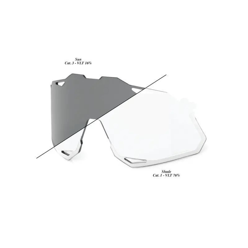 HYPERCRAFT XS Replacement Lens - Photochromic Clear/Smoke