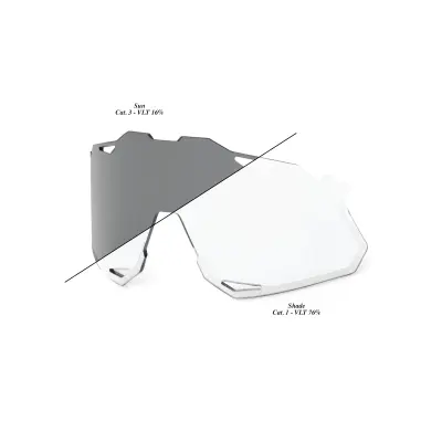 HYPERCRAFT XS Replacement Lens - Photochromic Clear/Smoke