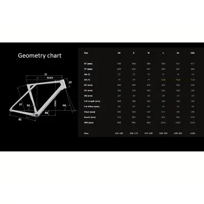 APIERRE Xelius DRS 10.0 Translucent Hex Blue