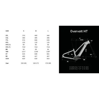 LAPIERRE Overvolt HT 5.5 id Earth Grey