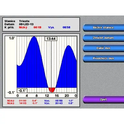 BlueChart G3 Vision - VEU721L /Severná Európa/ LARGE