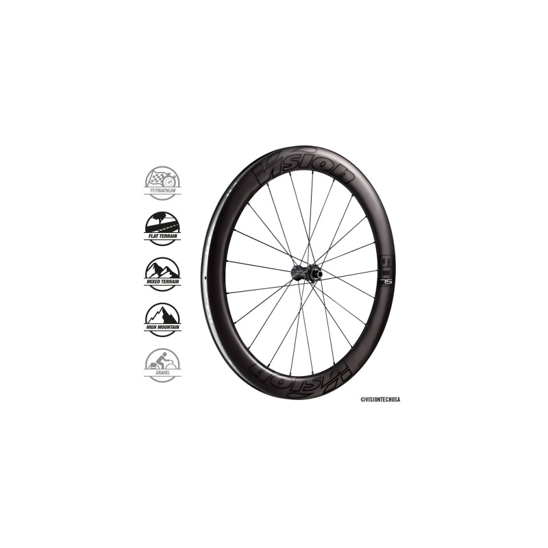 VISION zapletená kola METRON60 SL DB-CL CH-TL SH