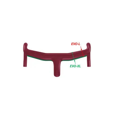 VISION kombo s integrací METRON ACR EVO 380x80