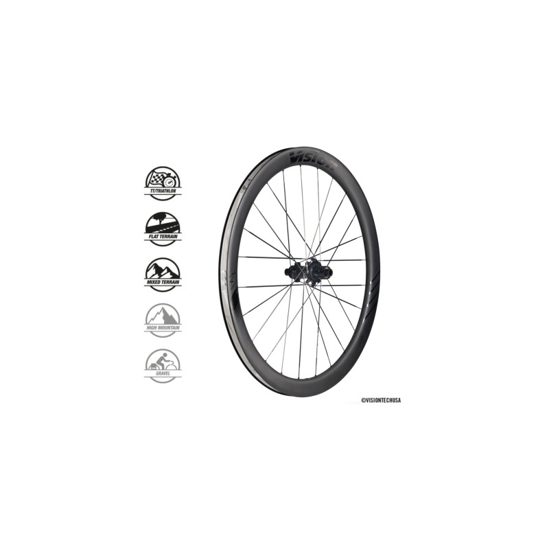 VISION zapletená kola METRON45 RS SL DB-CL CH-TL SH