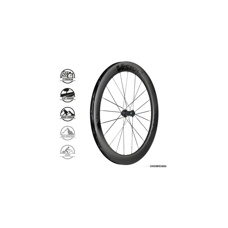 VISION zapletená kola METRON60 RS SL DB-CL CH-TL SH