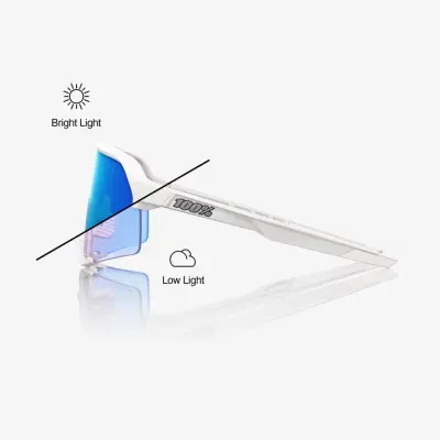 Okuliare 100% s3 le bastille bluemirror photochromic
